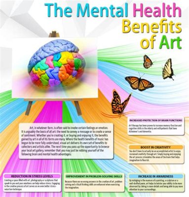 how much do art teachers make and the impact of art on mental health