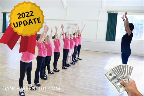 how much do dance classes cost in different countries?