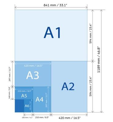 How to Print Something a Specific Size: A Guide to Size-Specific Printing with Insightful Tips