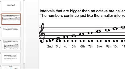 interval music definition: what is the function of interval in musical composition?