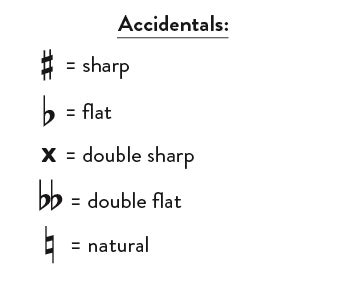 What Is Accidental in Music: A Diverse Exploration of Serendipitous Elements in the Art of Sound